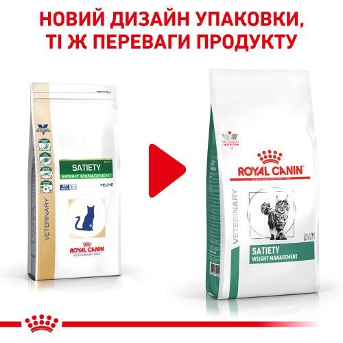 Сухий корм для дорослих котів ROYAL CANIN SATIETY WEIGHT MANAGEMENT CAT 400 г