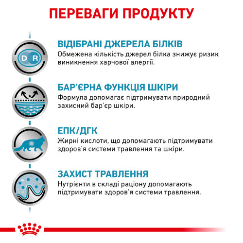 Сухий корм для дорослих котів ROYAL CANIN SENSITIVITY CONTROL CAT 400 г