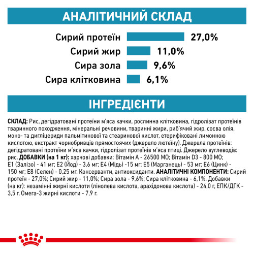 Сухий корм для дорослих котів ROYAL CANIN SENSITIVITY CONTROL CAT 400 г