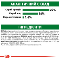Сухий корм для дорослих собак дрібних порід ROYAL CANIN MINI ADULT ( домашня птиця), 800 г