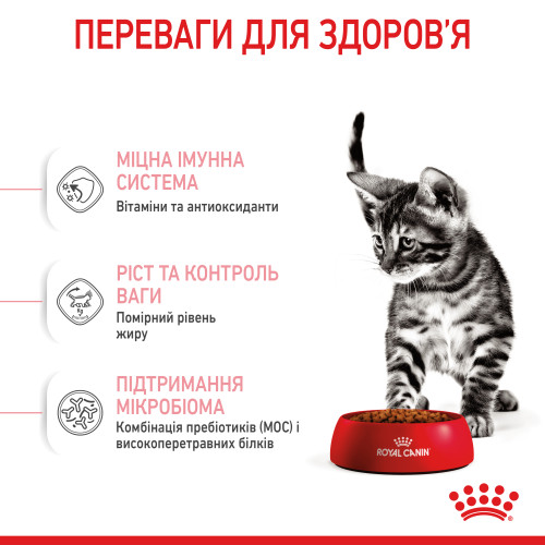 Сухий корм для стерилізованих кошенят ROYAL CANIN KITTEN STERILISED 2 кг