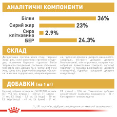 Сухий корм для кошенят ROYAL CANIN MAINECOON KITTEN 400 г