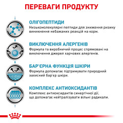 Сухий корм для дорослих котів ROYAL CANIN ANALLERGENIC CAT 2 кг