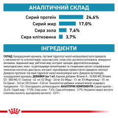 Сухий корм для дорослих котів ROYAL CANIN ANALLERGENIC CAT 2 кг