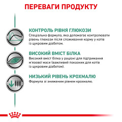 Вологий корм для дорослих котів ROYAL CANIN DIABETIC CAT Pouches 85г x 12 шт.