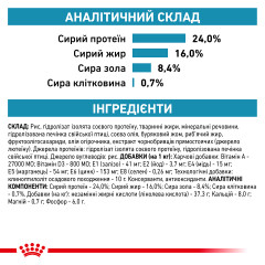 Сухий корм для дорослих собак малих порід при харчовій алергії  ROYAL CANIN HYPOALLERGENIC SMALL DOG (домашня птиця), 1 кг       