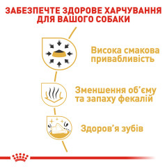 Сухий корм для дорослих собак породи Чихуахуа ROYAL CANIN CHIHUAHUA ADULT (домашня птиця), 1.5 кг