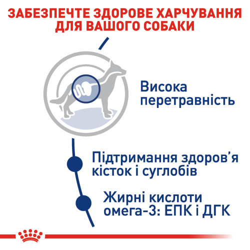 Сухий корм для дорослих собак великих розмірів ROYAL CANIN MAXI ADULT (домашня птиця), 15 кг