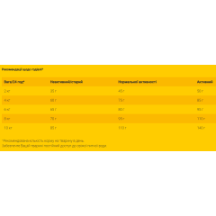 Сухий беззерновий корм для дорослих собак малих порід JOSERA MiniDeluxe (ягня), 10 кг