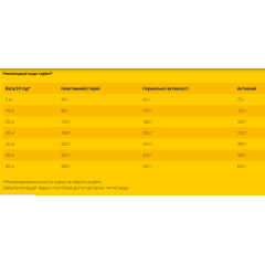 Сухий корм з соусом для дорослих вибагливих собак JOSERA Festival (лосось), 12,5 кг