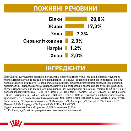 Сухий корм для дорослих собак з захворюваннями сечовивідних шляхів ROYAL CANIN URINARY S/O SMALL DOG (домашня птиця), 1.5 кг