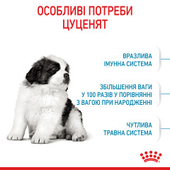 Сухий корм для цуценят гігантських порід ROYAL CANIN GIANT PUPPY (домашня птиця), 15 кг