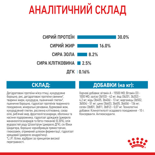 Сухий корм для цуценят собак великих порід ROYAL CANIN MAXI PUPPY (домашня птиця), 15 кг