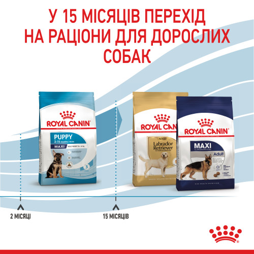 Сухий корм для цуценят собак великих порід ROYAL CANIN MAXI PUPPY (домашня птиця), 15 кг
