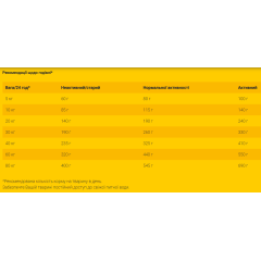  Сухий корм для дорослих собак Josera Lachs+Kartoffel (лосось, картопля), 15кг